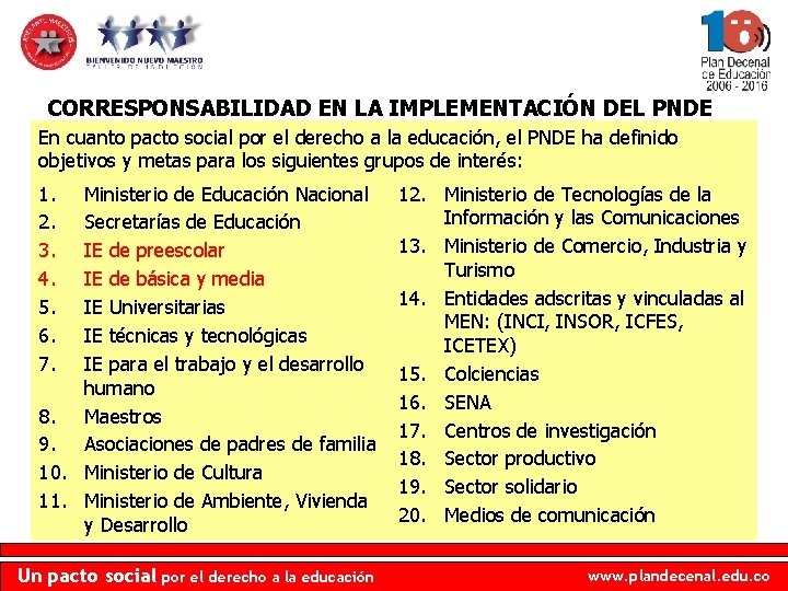 CORRESPONSABILIDAD EN LA IMPLEMENTACIÓN DEL PNDE En cuanto pacto social por el derecho a