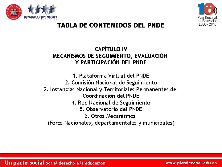 TABLA DE CONTENIDOS DEL PNDE CAPÍTULO IV MECANISMOS DE SEGUIMIENTO, EVALUACIÓN Y PARTICIPACIÓN DEL