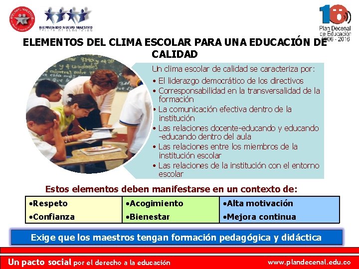 ELEMENTOS DEL CLIMA ESCOLAR PARA UNA EDUCACIÓN DE CALIDAD Un clima escolar de calidad