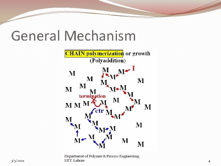 General Mechanism 3/5/2021 Department of Polymer & Process Engineering, UET, Lahore 4 