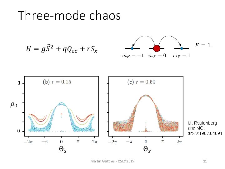 Three-mode chaos 1 M. Rautenberg and MG, ar. Xiv: 1907. 04094 0 Martin Gärttner