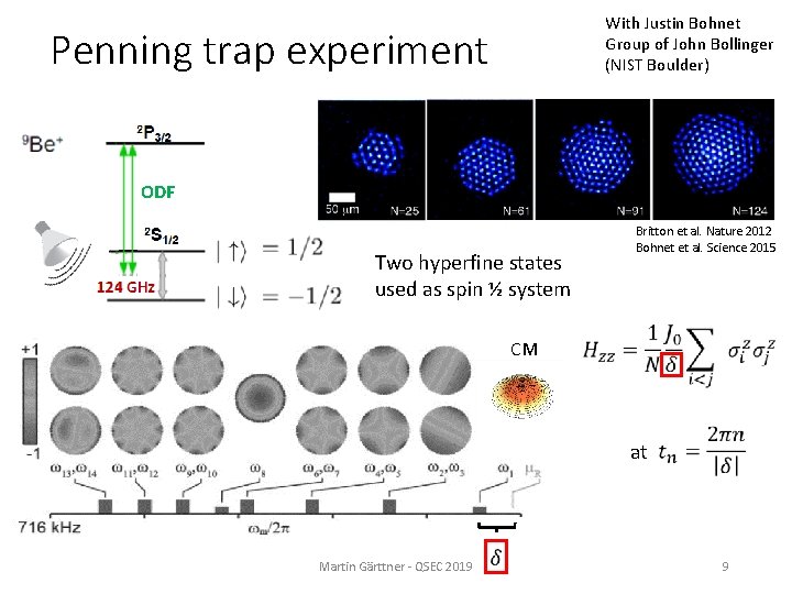 With Justin Bohnet Group of John Bollinger (NIST Boulder) Penning trap experiment ODF Britton