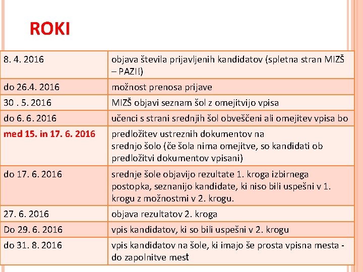 ROKI 8. 4. 2016 objava števila prijavljenih kandidatov (spletna stran MIZŠ – PAZI!) do