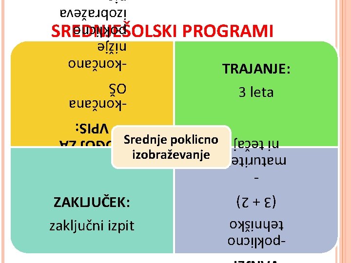 VANJE: -poklicno tehniško (3 + 2) maturitet ni tečaj ZAKLJUČEK: zaključni izpit - Srednje