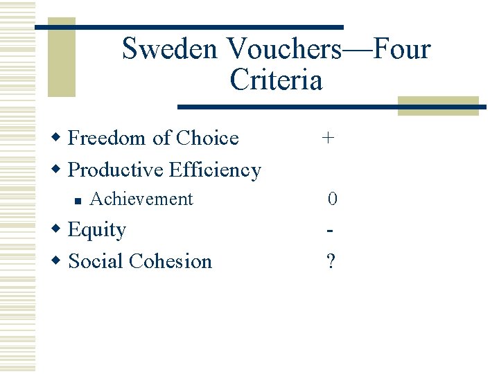 Sweden Vouchers—Four Criteria w Freedom of Choice + w Productive Efficiency n Achievement w