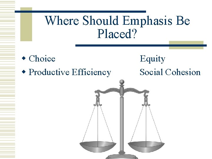 Where Should Emphasis Be Placed? w Choice Equity w Productive Efficiency Social Cohesion 