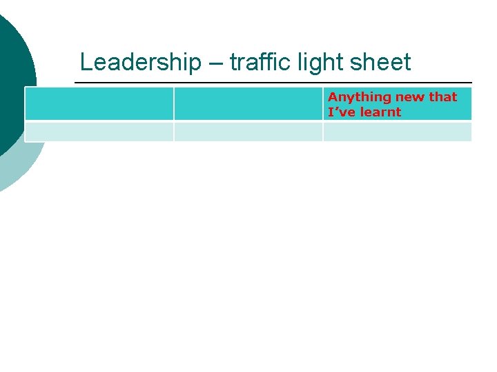Leadership – traffic light sheet Anything new that I’ve learnt 