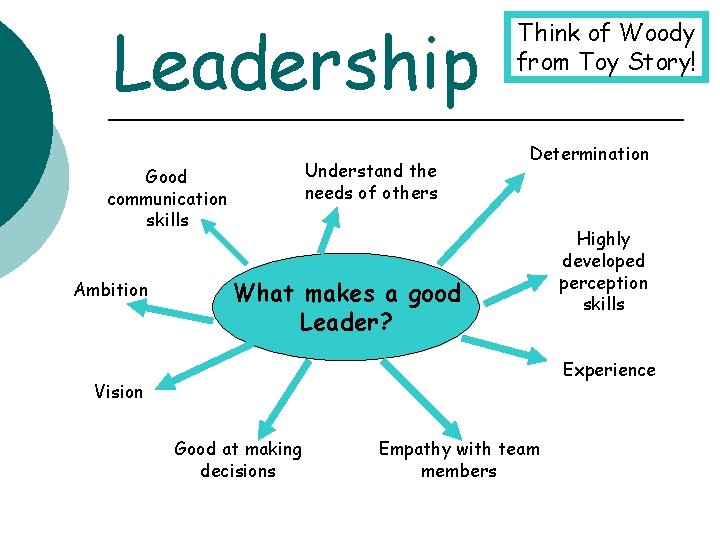 Leadership Understand the needs of others Good communication skills Ambition Think of Woody from