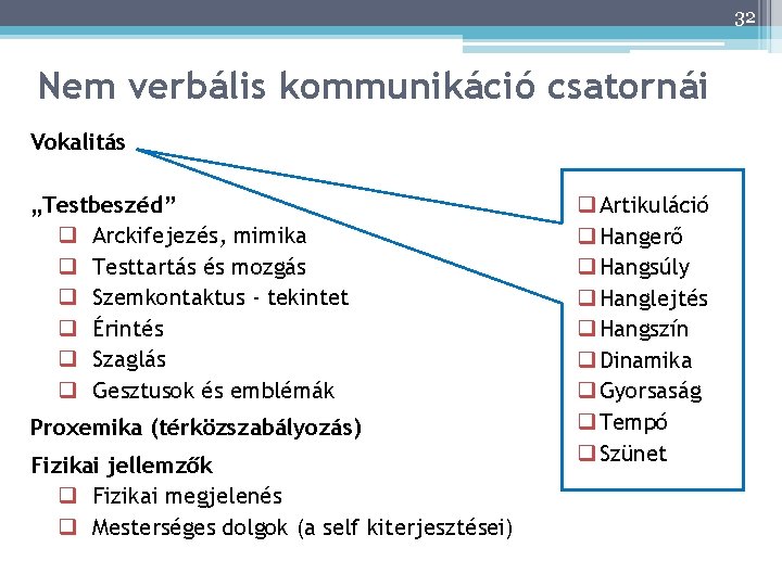 32 Nem verbális kommunikáció csatornái 32 Vokalitás „Testbeszéd” q Arckifejezés, mimika q Testtartás és