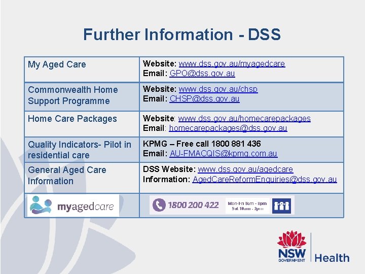 Further Information - DSS My Aged Care Website: www. dss. gov. au/myagedcare Email: GPO@dss.