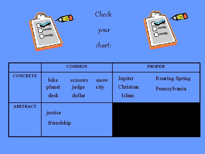 Check your chart: COMMON CONCRETE bike planet desk scissors judge dollar ABSTRACT justice friendship