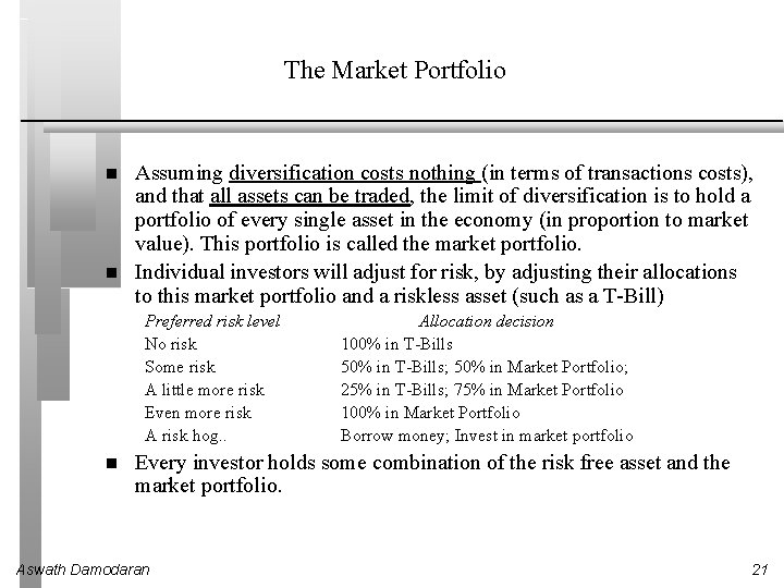 The Market Portfolio Assuming diversification costs nothing (in terms of transactions costs), and that