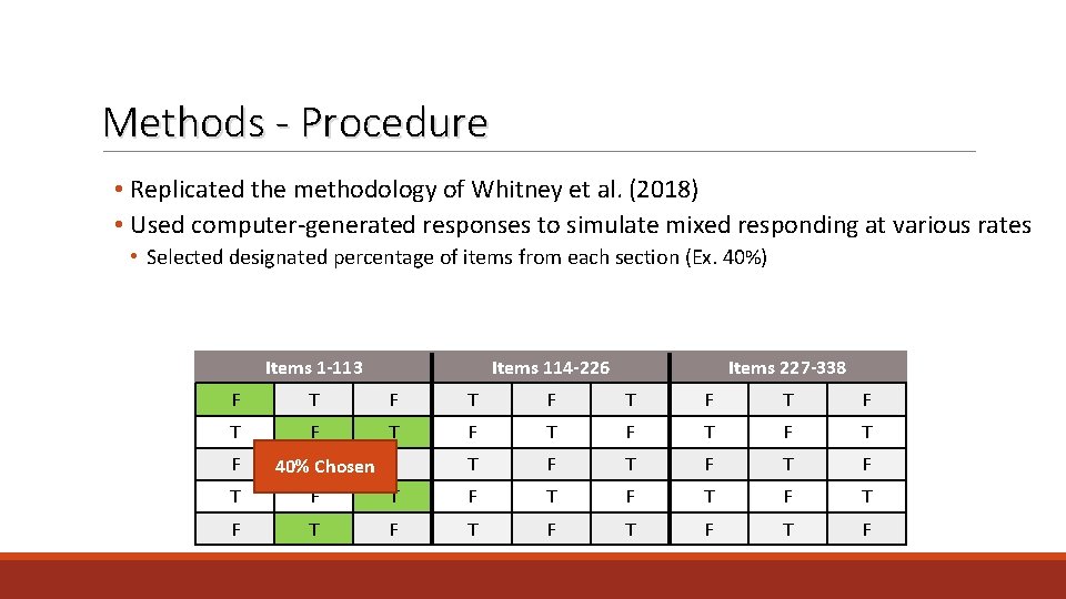 Methods - Procedure • Replicated the methodology of Whitney et al. (2018) • Used
