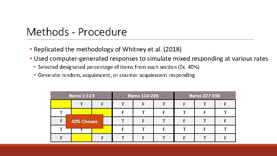 Methods - Procedure • Replicated the methodology of Whitney et al. (2018) • Used