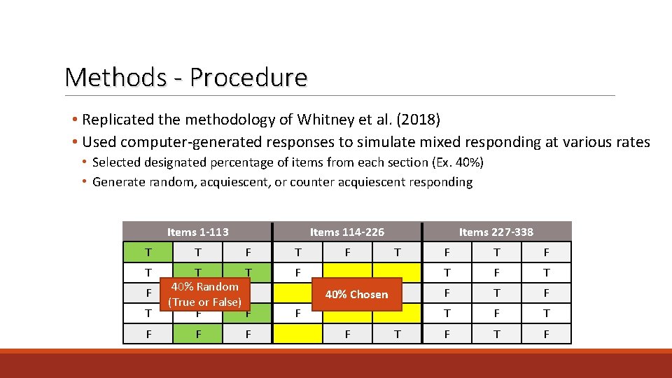 Methods - Procedure • Replicated the methodology of Whitney et al. (2018) • Used