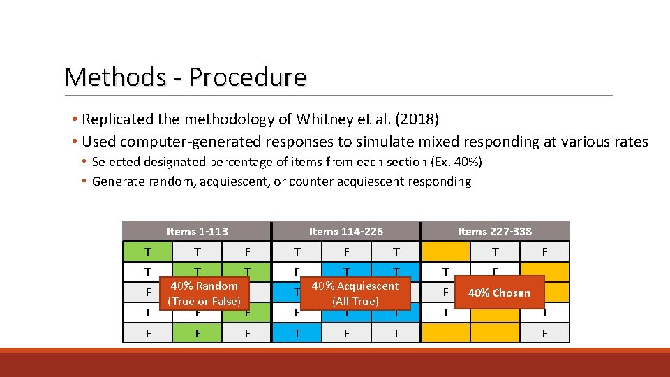 Methods - Procedure • Replicated the methodology of Whitney et al. (2018) • Used