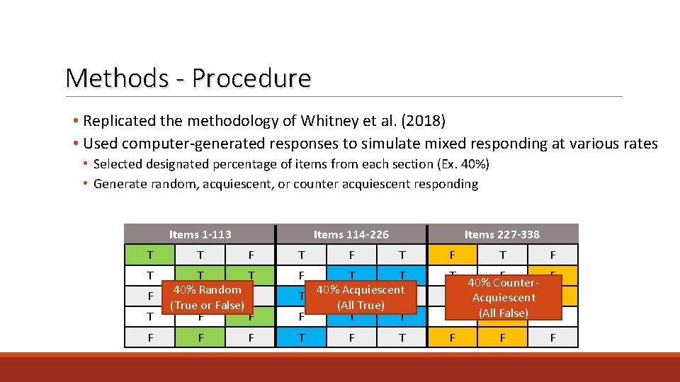 Methods - Procedure • Replicated the methodology of Whitney et al. (2018) • Used