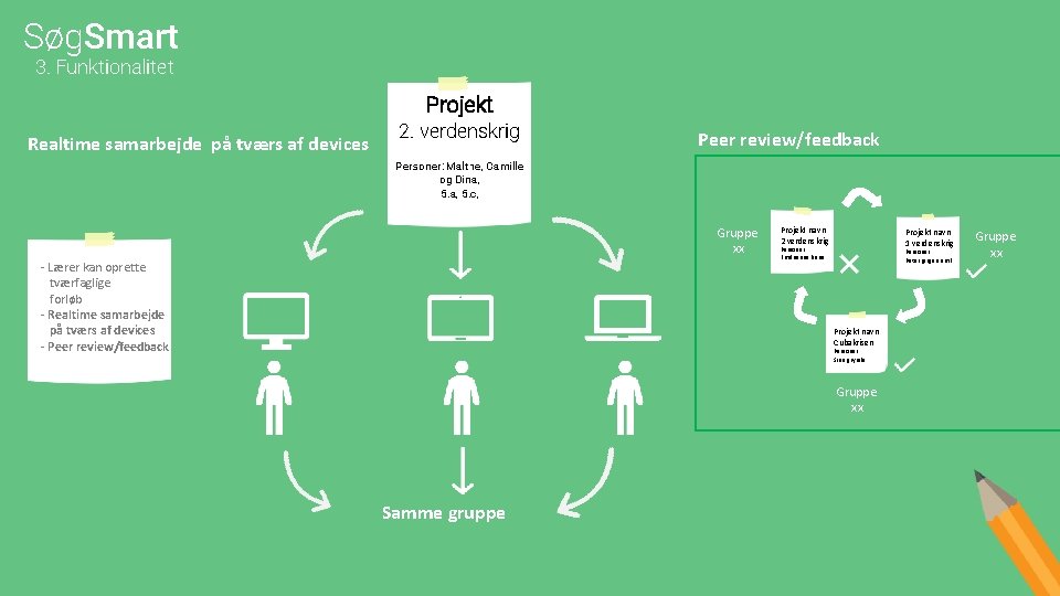 Søg. Smart 3. Funktionalitet Projekt Realtime samarbejde på tværs af devices 2. verdenskrig Peer