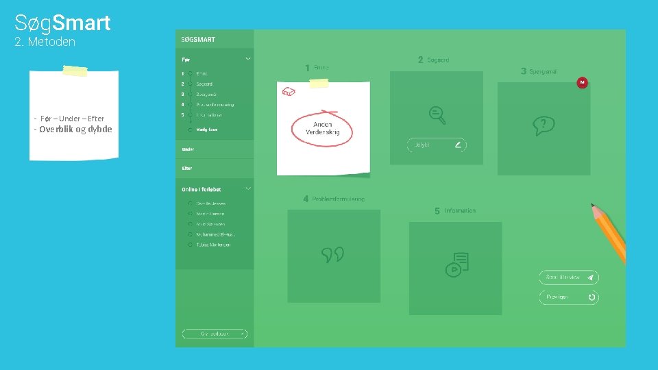 Søg. Smart 2. Metoden - Før – Under – Efter - Overblik og dybde