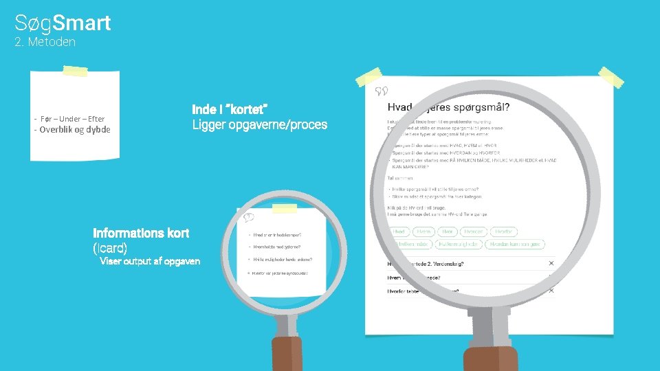 Søg. Smart 2. Metoden - Før – Under – Efter - Overblik og dybde