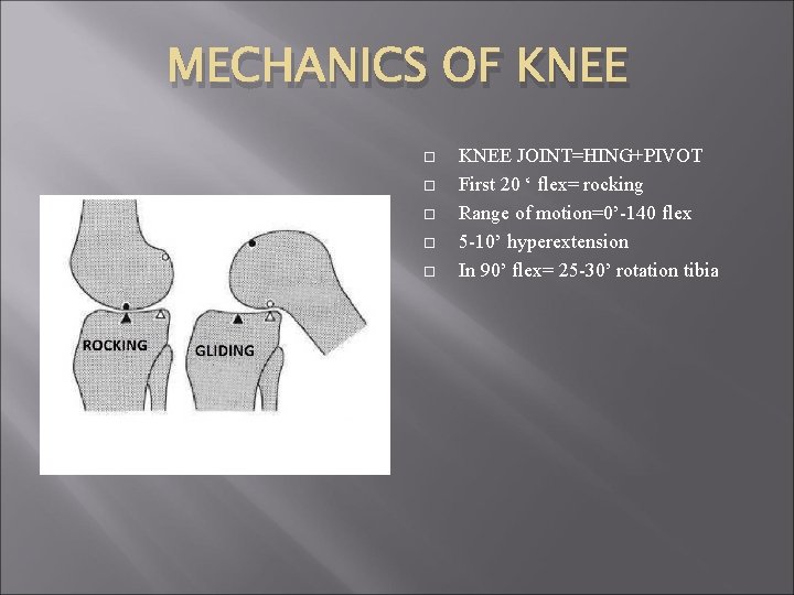 MECHANICS OF KNEE JOINT=HING+PIVOT First 20 ‘ flex= rocking Range of motion=0’-140 flex 5