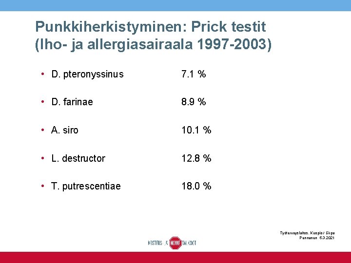 Punkkiherkistyminen: Prick testit (Iho- ja allergiasairaala 1997 -2003) • D. pteronyssinus 7. 1 %