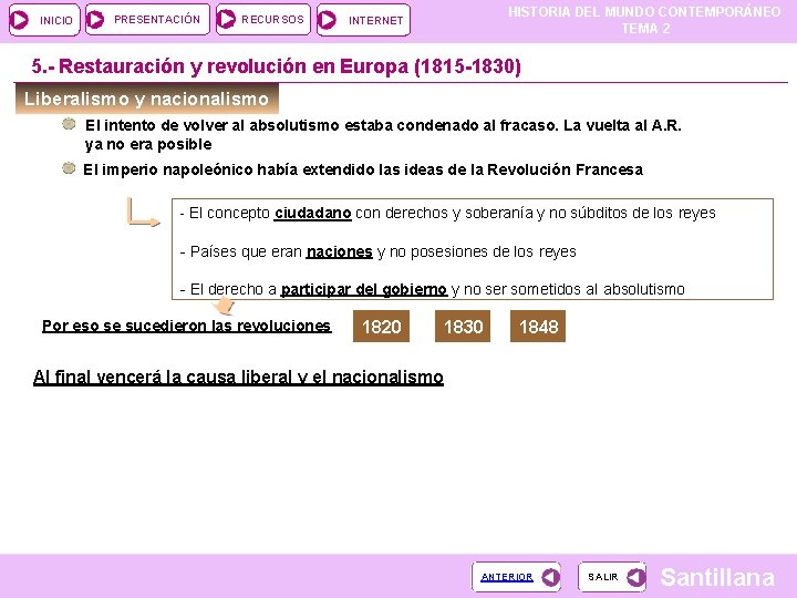 INICIO PRESENTACIÓN RECURSOS HISTORIA DEL MUNDO CONTEMPORÁNEO TEMA 2 INTERNET 5. - Restauración y