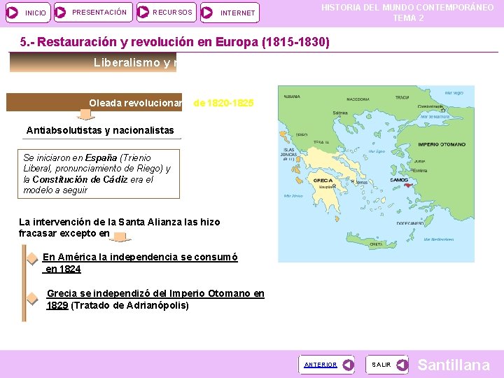 INICIO PRESENTACIÓN RECURSOS INTERNET HISTORIA DEL MUNDO CONTEMPORÁNEO TEMA 2 5. - Restauración y