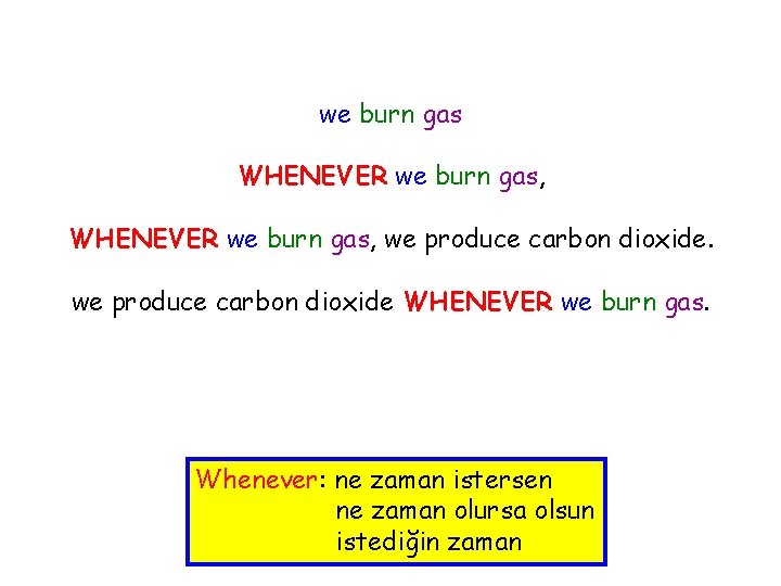 we burn gas WHENEVER we burn gas, we produce carbon dioxide WHENEVER we burn