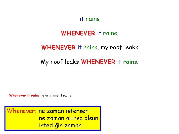 it rains WHENEVER it rains, my roof leaks My roof leaks WHENEVER it rains.