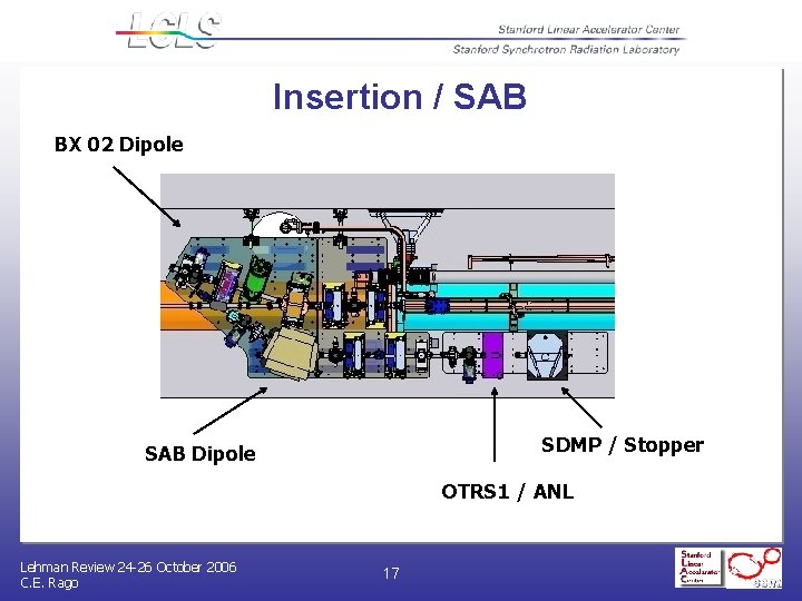 Insertion / SAB BX 02 Dipole SDMP / Stopper SAB Dipole OTRS 1 /