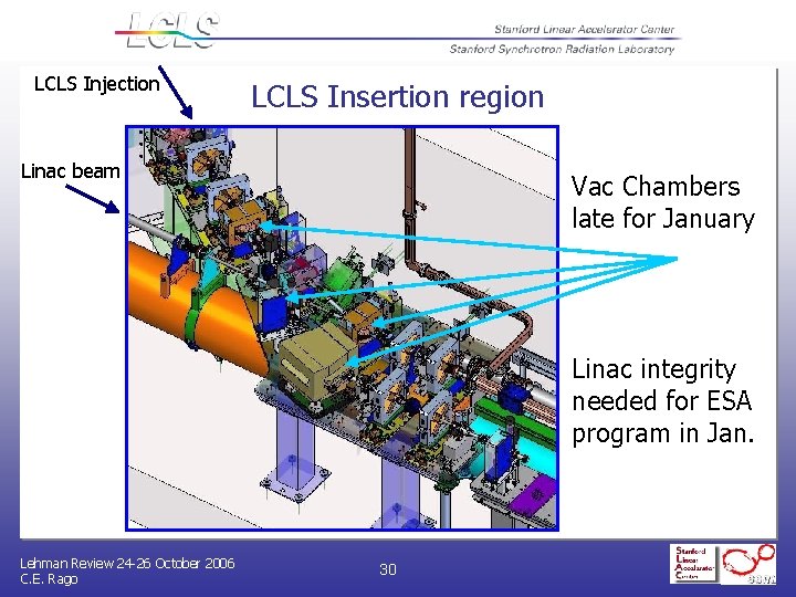 LCLS Injection LCLS Insertion region Linac beam Vac Chambers late for January Linac integrity