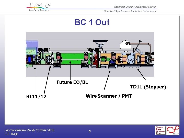 BC 1 Out Future EO/BL BL 11/12 Lehman Review 24 -26 October 2006 C.