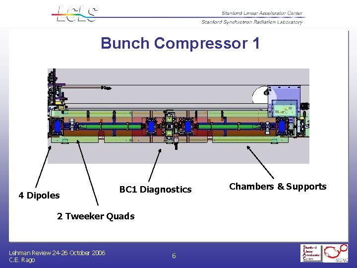 Bunch Compressor 1 4 Dipoles BC 1 Diagnostics 2 Tweeker Quads Lehman Review 24