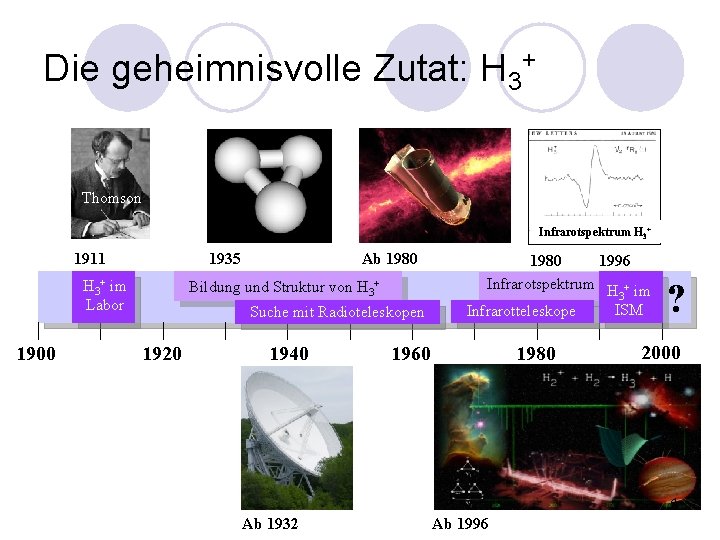 Die geheimnisvolle Zutat: H 3+ Thomson Infrarotspektrum H 3+ 1935 1911 H 3+ im