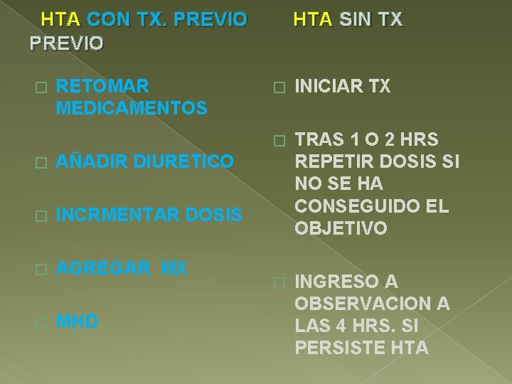 HTA CON TX. PREVIO � RETOMAR MEDICAMENTOS � AÑADIR DIURETICO � INCRMENTAR DOSIS �