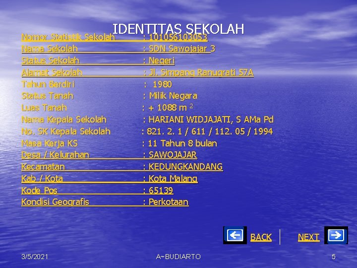 IDENTITAS SEKOLAH Nomor Statistik Sekolah : 101056103053 Nama Sekolah Status Sekolah Alamat Sekolah Tahun