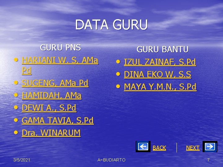 DATA GURU • • • GURU PNS HARIANI W. S, AMa Pd SUGENG, AMa