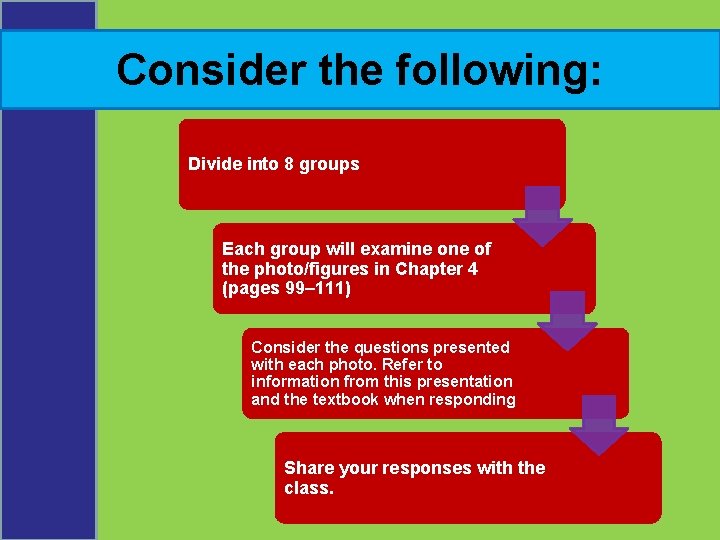 Consider the following: Divide into 8 groups Each group will examine of the photo/figures