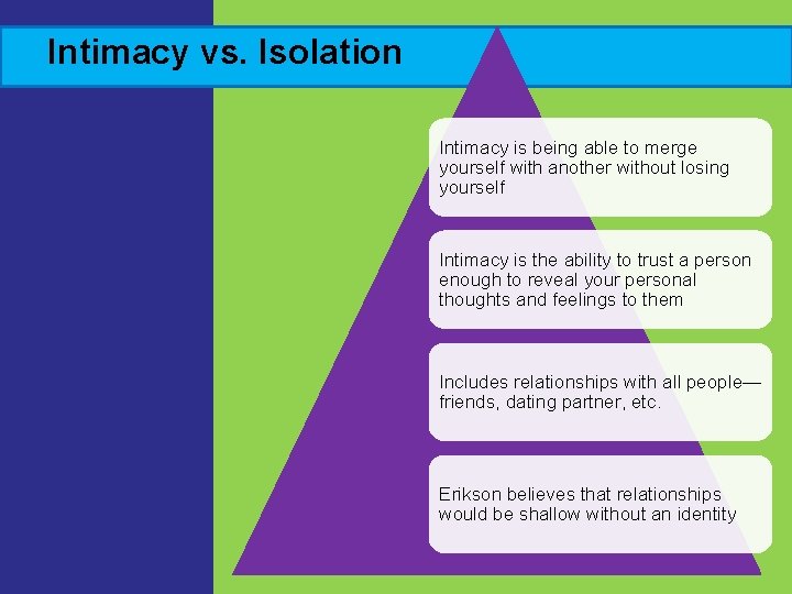 Intimacy vs. Isolation Intimacy is being able to merge yourself with another without losing