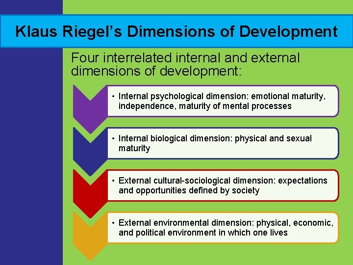 Klaus Riegel’s Dimensions of Development Four interrelated internal and external dimensions of development: •
