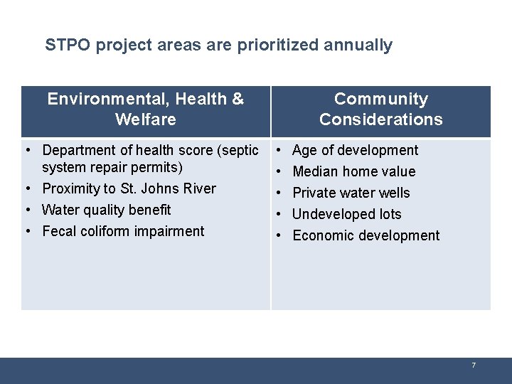 STPO project areas are prioritized annually Environmental, Health & Welfare • Department of health