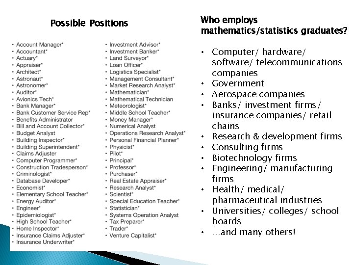 Possible Positions Who employs mathematics/statistics graduates? • Computer/ hardware/ software/ telecommunications companies • Government