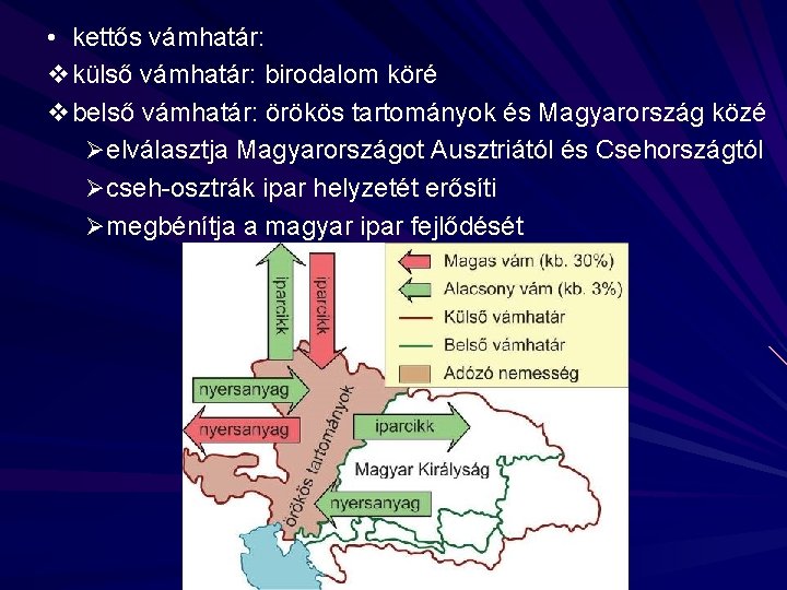  • kettős vámhatár: vkülső vámhatár: birodalom köré vbelső vámhatár: örökös tartományok és Magyarország