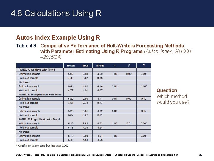 4. 8 Calculations Using R Autos Index Example Using R Table 4. 8 Comparative