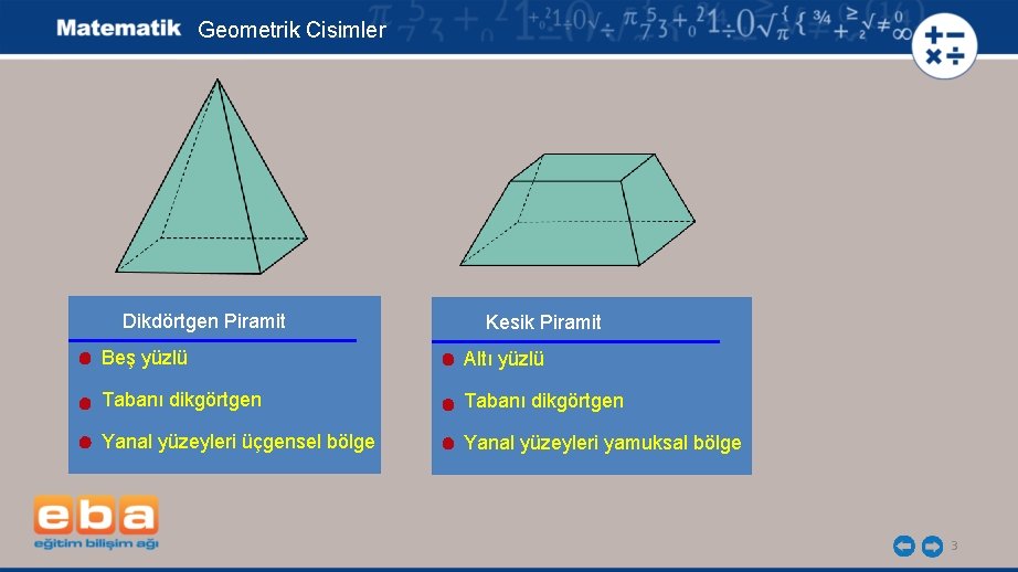 Geometrik Cisimler Dikdörtgen Piramit Kesik Piramit Beş yüzlü Altı yüzlü Tabanı dikgörtgen Yanal yüzeyleri