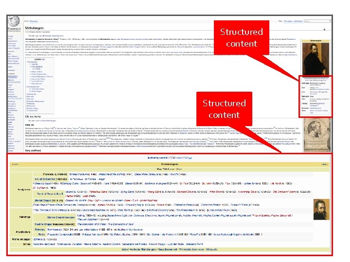 Structured content Structured content