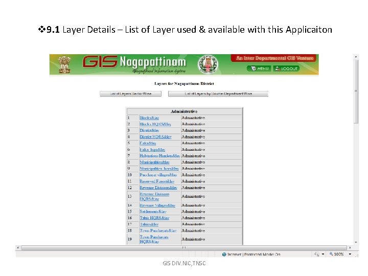 v 9. 1 Layer Details – List of Layer used & available with this