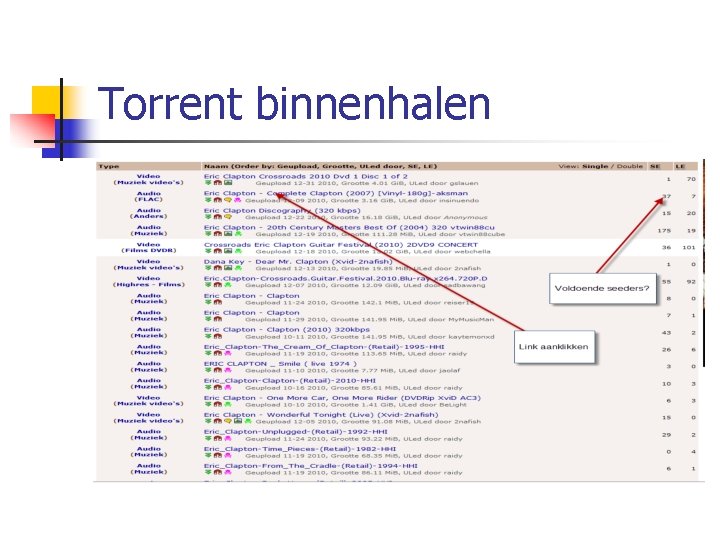 Torrent binnenhalen 