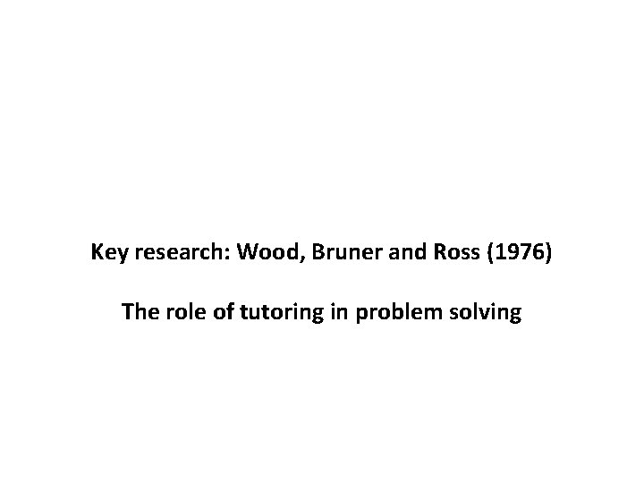 Key research: Wood, Bruner and Ross (1976) The role of tutoring in problem solving